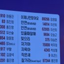 현민닭집 이미지