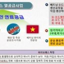 넷코비나