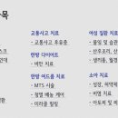 경희하늘애한의원 이미지