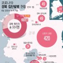 군립청도노인요양병원 이미지