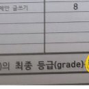 모니카영어학원