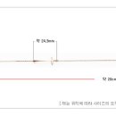 크레아또 이미지