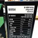 스터번스그린헬스 | 요즘 운동할 때 필수템! 쥬루루의 ♥국대이야기 에너지젤♥ 후기💪