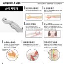 고수련한의원 이미지