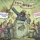 김건우부동산 이미지