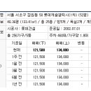 제이비우리캐피탈㈜ 이미지