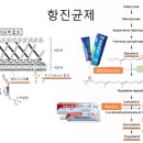 경희생한약국 이미지