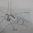 제중당한의원 이미지