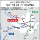 인천 구월동 시청앞 메인상가 수익률 17%분양 이미지