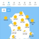 6월20일 날씨 이미지