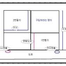 맹지 사용하려면 이미지