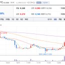 이연메디칼 이미지