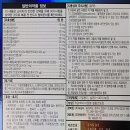 새마을약국 이미지