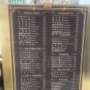 이수에카페 | 나주 대형 카페 이수에 커피 후기