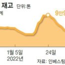 풍산산업 이미지
