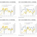 선행종합상사 이미지