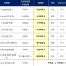 빛고을메디칼 이미지