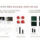 이도한의원 이미지