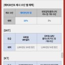 파리바게뜨쌍암점 이미지