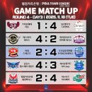 라운드3 이미지