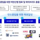 에스엠씨 이미지