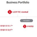 ㈜렌트카케어 이미지