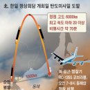 한국, 이스라엘 선례 따르면 제재 없이 핵무장 가능하다 이미지