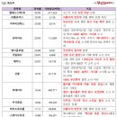 아이비젼 이미지