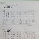 서후리움 이미지