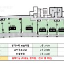 아이파크동물약국 이미지