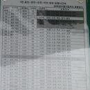 용인터미널(3번용인~이천)버스시간표 이미지