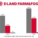 팜앤푸드