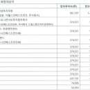 액시스메드 이미지