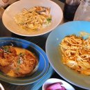 아란치니쿠치니 이미지