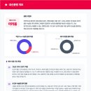 서일여자고등학교 이미지