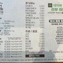 동림세차장 이미지