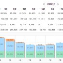 성현공인중개사사무소 이미지