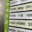 클럽밸런스5 분당서현점 | 분당 서현역다이어트 추천! 더마름다이어트 분당정자역본점 바디밸런스 기기관리 단기간 체지방 감량 후기