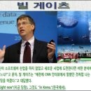 파이진이유라