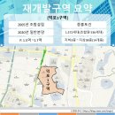 응's하우스 이미지