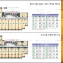 구월산업