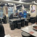 동일로163길 (7) | 태릉입구 갈비 쪽갈비대통령 먹골본점 솔직 후기