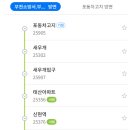 소사본약국 이미지