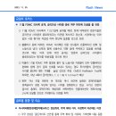 [11.20] 11월 FOMC 의사록 공개, 금리인상 사이클 종료 여부 판단에 도움을 줄 전망 등 이미지