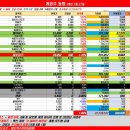 위드케이바이오 이미지