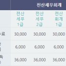 전산회계1급 전산세무2급 동시에 준비한 후기 | 무료 인강 추천 공부 방법