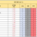 수산모비스 이미지