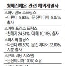 다판다닷컴