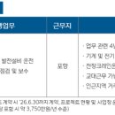 (주)포스코와이드 네이버블로그