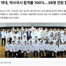 우석약국 네이버블로그